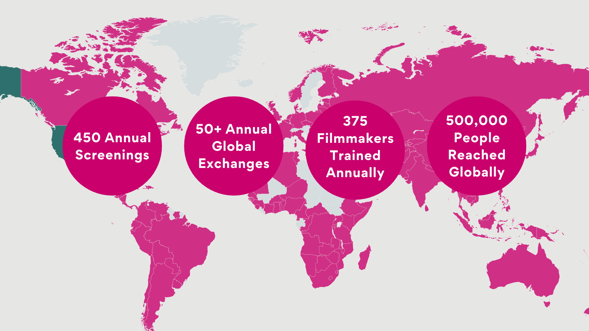 World map with statistics: 450 Annual Screenings, 50+ Annual Global Exchanges, 375 Filmmakers Trained Annually, and 500,000 People Reached Globally